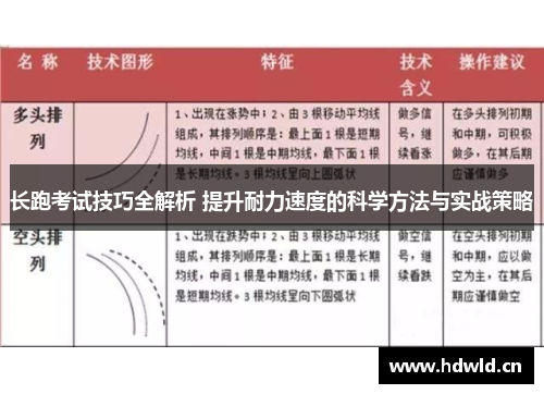 长跑考试技巧全解析 提升耐力速度的科学方法与实战策略